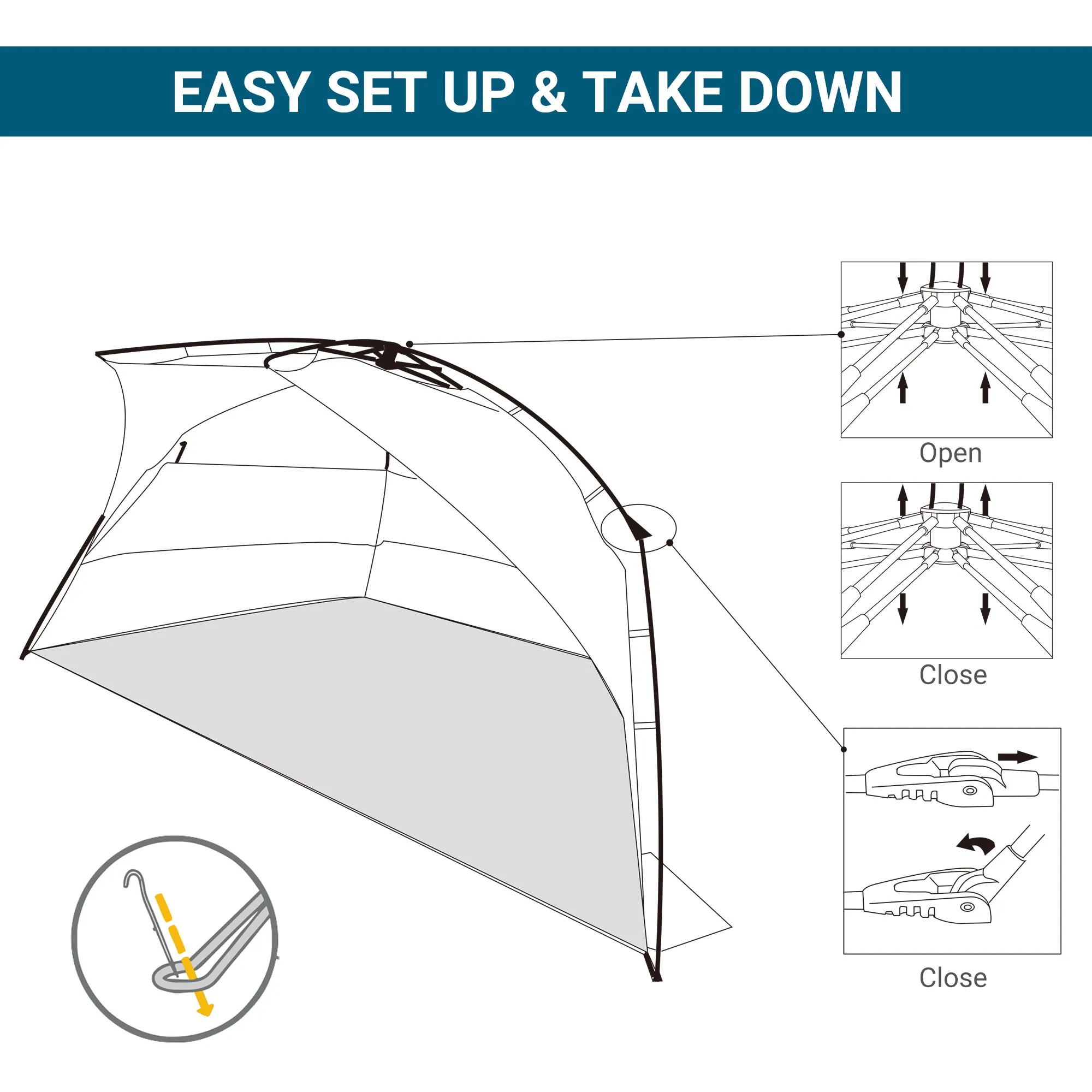 1-2 Man Pop-Up Beach Tent, Sun Shelter UV 20  Protection w/ Long Floor Mesh Windows Sandbags Carry Bag Summer Hut House