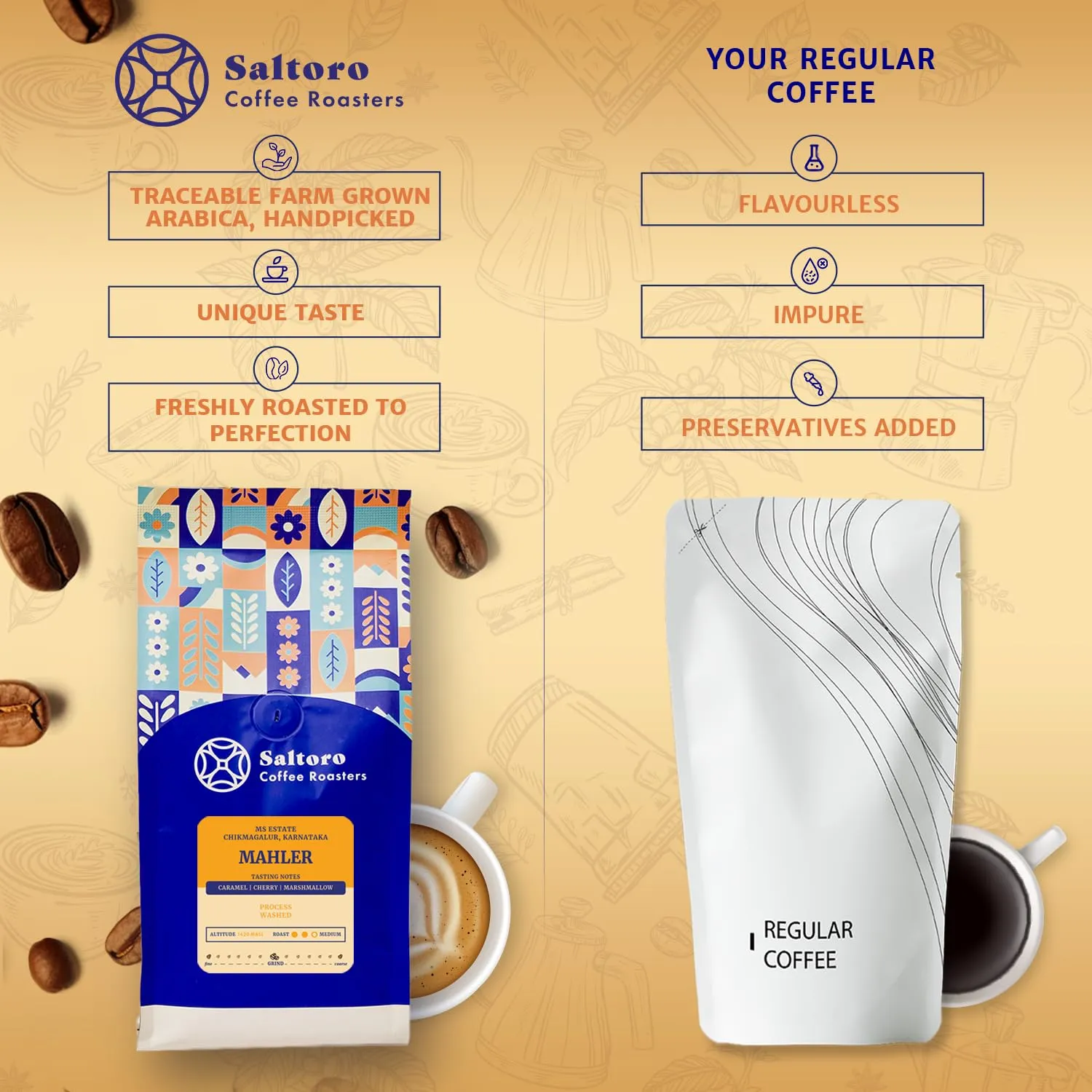Mahler - Whole Beans -  Medium Roast Premium Coffee - 100% Arabica