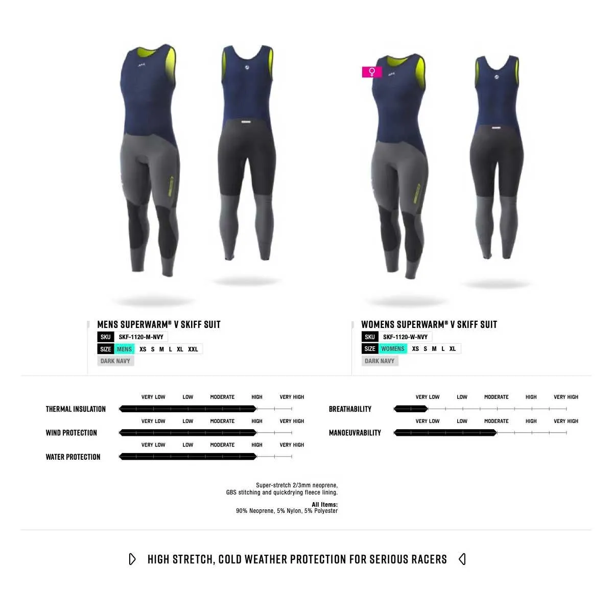 OLD MODEL Mens Zhik Superwarm V Skiff Suit