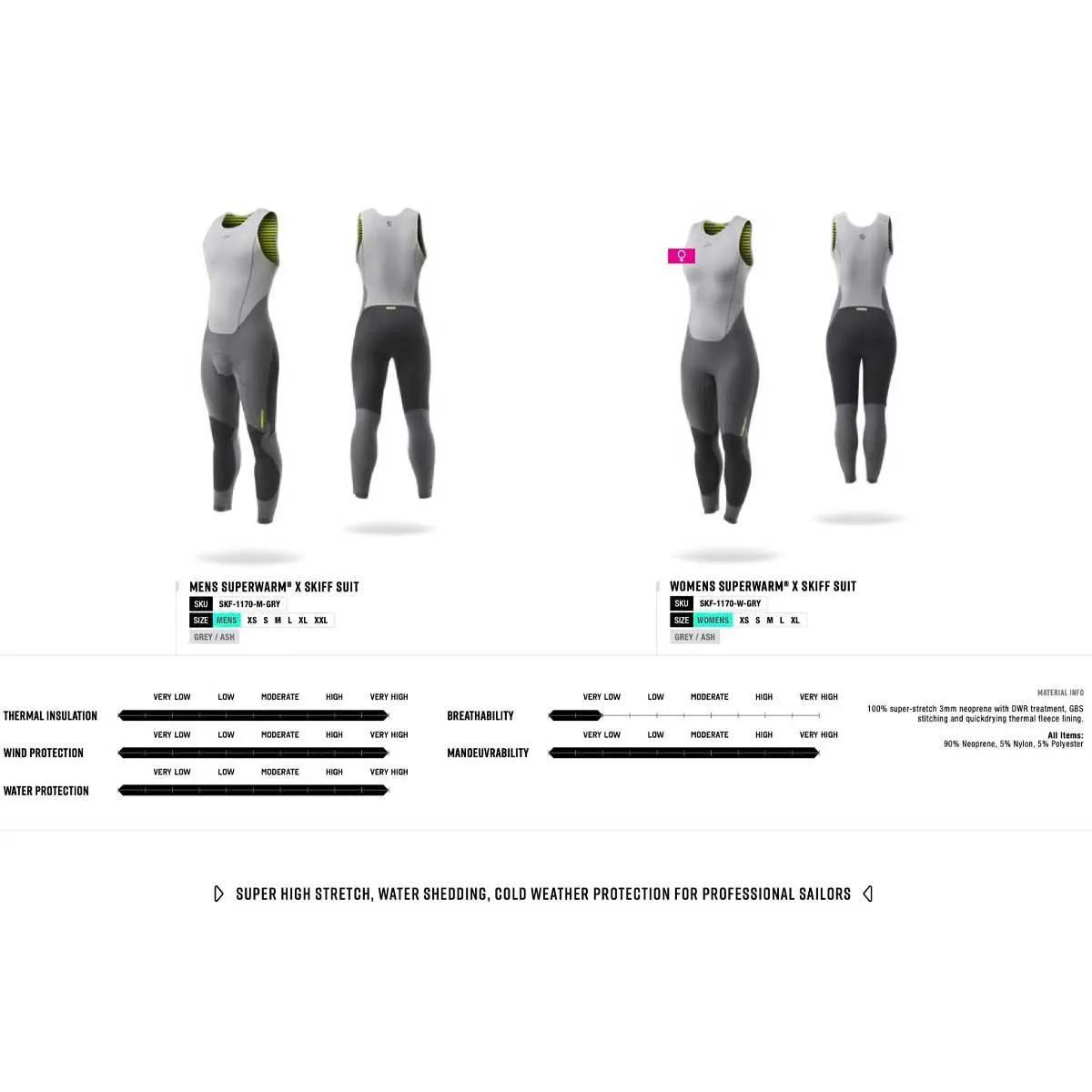 OLD MODEL Womens Zhik Superwarm X Skiff Suit